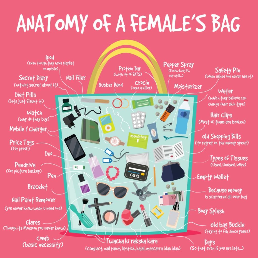 Life anatomy #1 - White Tote Bag - Frankly Wearing